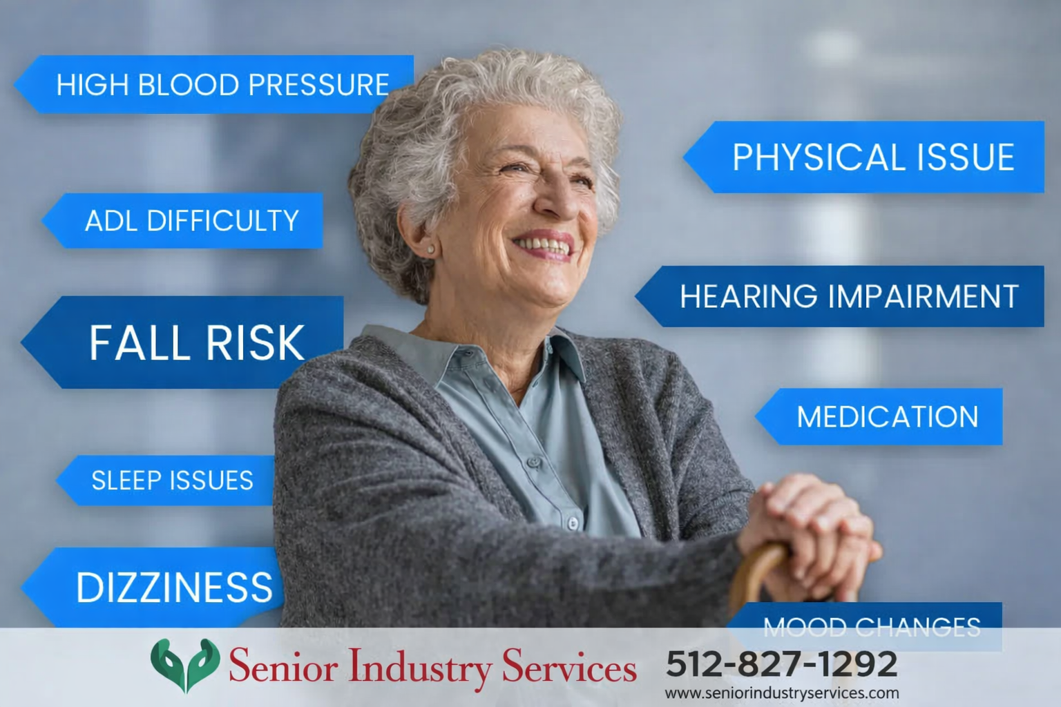 SIS Care Companion: Supporting Safer Aging at Home and Hospital-to-Home Transitions in Central Texas